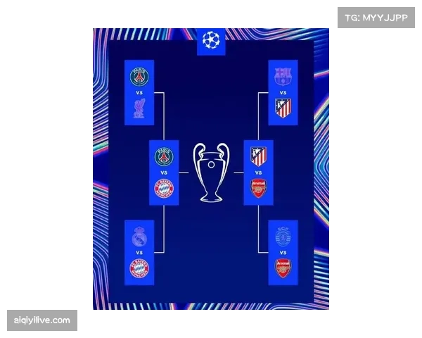 欧冠单赛季球队进球榜：巴黎43球并列历史第二，拜仁42球紧随其后